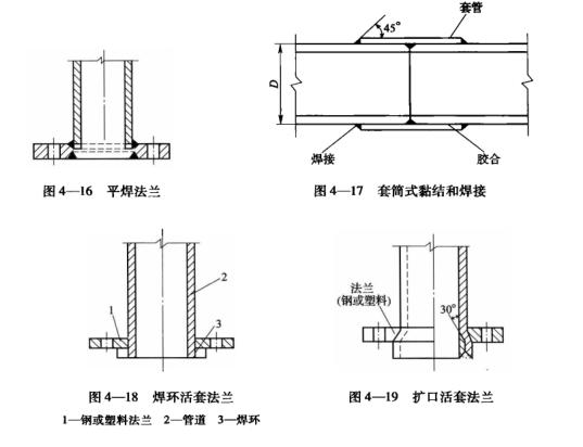藥廠(chǎng)設(shè)計(jì)